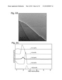 Robust Hybrid Thin Films that Incorporate Lamellar Phospholipid Bilayer     Assemblies and Transmembrane Proteins diagram and image