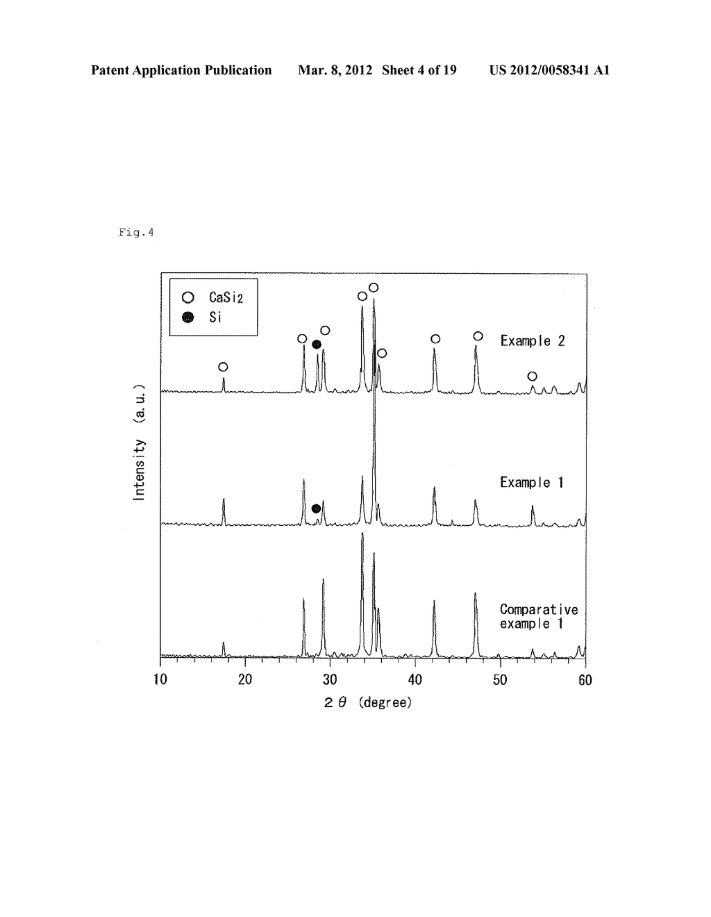 TRANSITION METAL SILICIDE-SI COMPOSITE POWDER AND METHOD OF MANUFACTURING     THE SAME, AND CASIY-BASED POWDER FOR MANUFACTURING TRANSITION METAL     SILICIDE-SI COMPOSITE POWDER AND METHOD OF MANUFACTURING THE SAME - diagram, schematic, and image 05