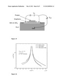 Electronic Devices with Protein Layers diagram and image