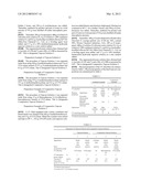 PLASTIC ARTICLE FOR AUTOMOTIVE GLAZING diagram and image