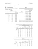 Al ALLOY REFLECTIVE ELECTRODE FILM FOR FORMING ANODE LAYER FOR     TOP-EMITTING ORGANIC EL ELEMENT diagram and image