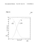 METHOD FOR DEPOSITING METAL ON A SUBSTRATE; METAL STRUCTURE AND METHOD FOR     PLATING A METAL ON A SUBSTRATE diagram and image