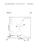 METHOD FOR DEPOSITING METAL ON A SUBSTRATE; METAL STRUCTURE AND METHOD FOR     PLATING A METAL ON A SUBSTRATE diagram and image