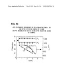 SPIN INJECTION SOURCE AND MANUFACTURING METHOD THEREOF diagram and image