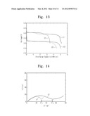 POUCH-TYPE FLEXIBLE FILM BATTERY AND METHOD OF MANUFACTURING THE SAME diagram and image