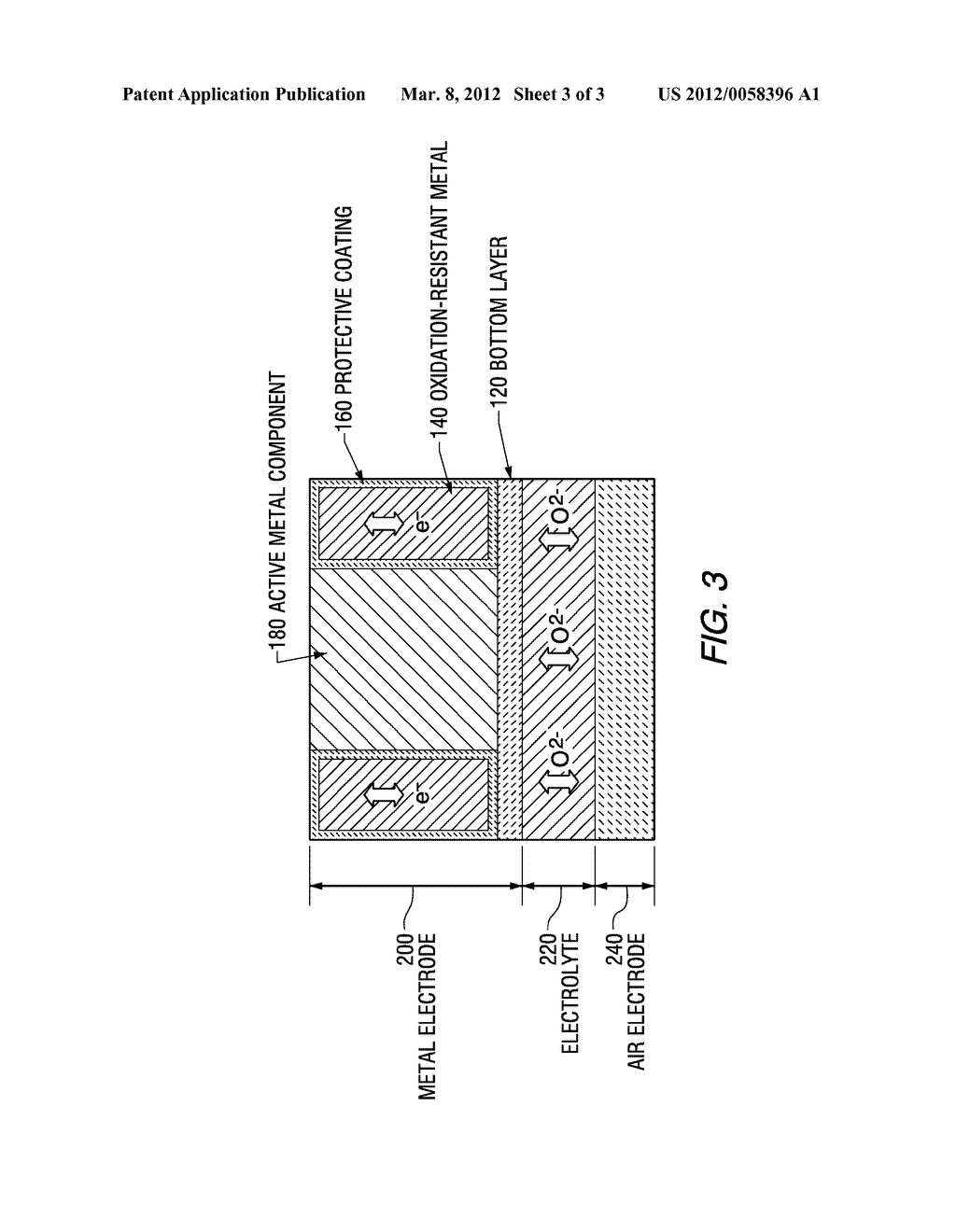 OXIDATION-RESISTANT METAL SUPPORTED RECHARGEABLE OXIDE-ION BATTERY CELLS     AND METHODS TO PRODUCE THE SAME - diagram, schematic, and image 04