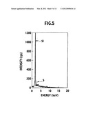 PROTON-CONDUCTIVE COMPOSITE ELECTROLYTE MEMBRANE AND PRODUCING METHOD     THEREOF diagram and image