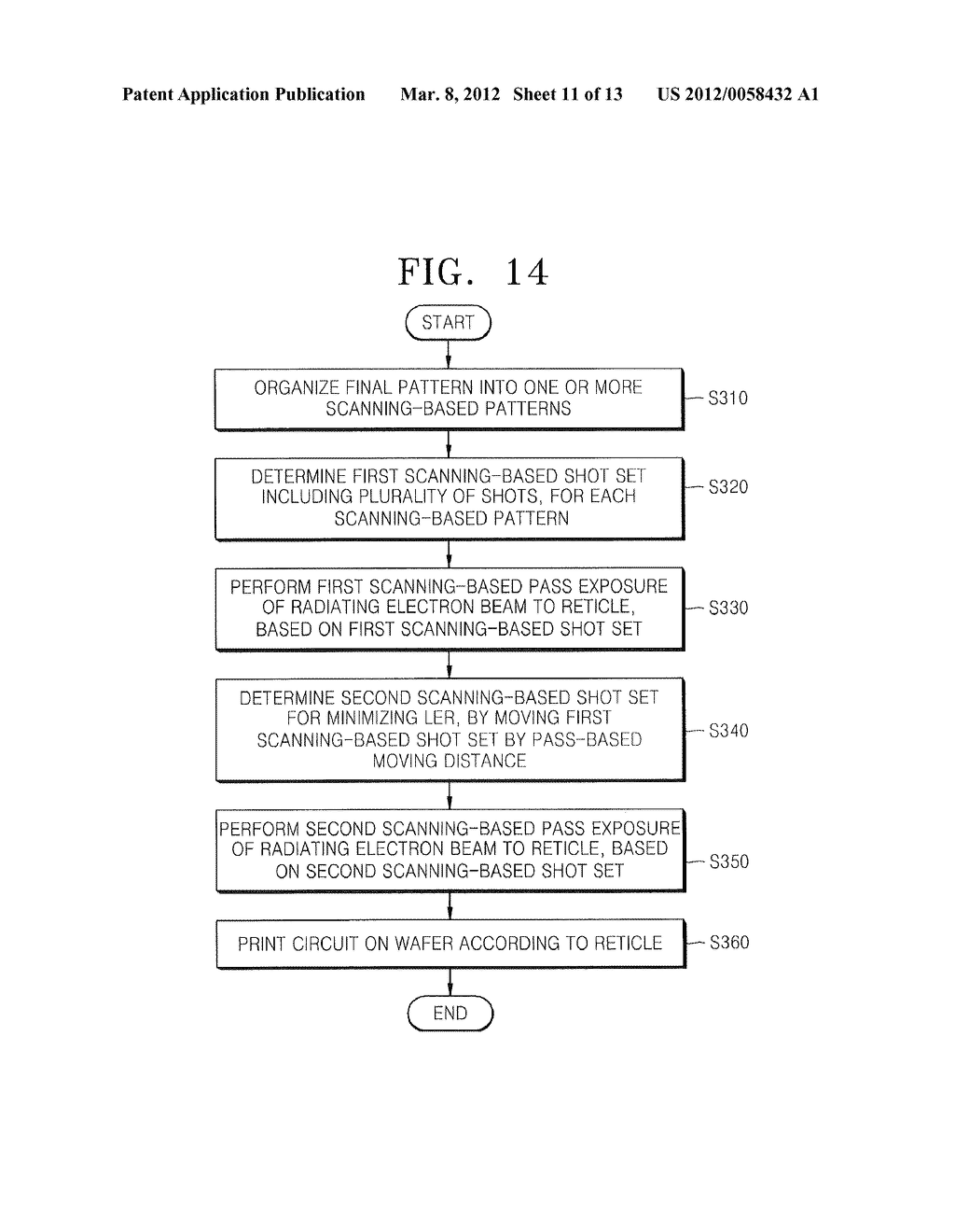 METHODS OF FORMING SEMICONDUCTOR DEVICES USING PHOTOLITHOGRAPHIC SHOT     GROUPING - diagram, schematic, and image 12
