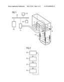 Method and Device for Optimizing Combustion in a Power Plant diagram and image