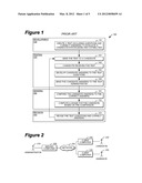 Democratic Process of Testing for Cognitively Demanding Skills and     Experiences diagram and image