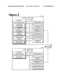 Democratic Process of Testing for Cognitively Demanding Skills and     Experiences diagram and image