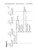 Democratic Process of Testing for Cognitively Demanding Skills and     Experiences diagram and image