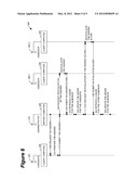 Democratic Process of Testing for Cognitively Demanding Skills and     Experiences diagram and image