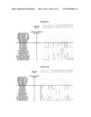 MOLECULAR DETECTION OF XMRV INFECTION diagram and image