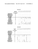 MOLECULAR DETECTION OF XMRV INFECTION diagram and image