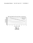 MOLECULAR DETECTION OF XMRV INFECTION diagram and image