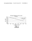 MOLECULAR DETECTION OF XMRV INFECTION diagram and image