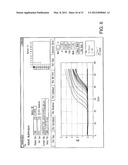 MOLECULAR DETECTION OF XMRV INFECTION diagram and image