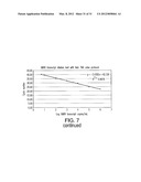 MOLECULAR DETECTION OF XMRV INFECTION diagram and image