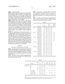 MOLECULAR DETECTION OF XMRV INFECTION diagram and image