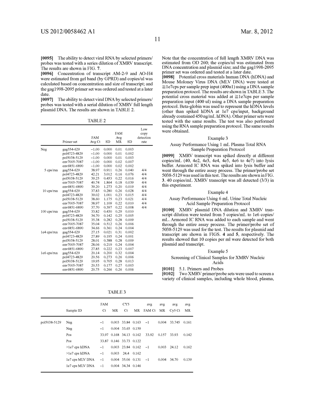 MOLECULAR DETECTION OF XMRV INFECTION - diagram, schematic, and image 32