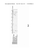 DIFFERENTIAL IMMUNOASSAY FOR PRRS VACCINE ANTIBODY diagram and image