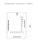 DIFFERENTIAL IMMUNOASSAY FOR PRRS VACCINE ANTIBODY diagram and image