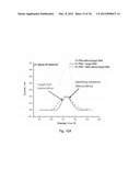 METHOD AND SYSTEM FOR NUCLEIC ACID DETECTION USING ELECTROCONDUCTIVE OR     ELECTROCHEMICALLY ACTIVE LABELS diagram and image