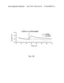 METHOD AND SYSTEM FOR NUCLEIC ACID DETECTION USING ELECTROCONDUCTIVE OR     ELECTROCHEMICALLY ACTIVE LABELS diagram and image