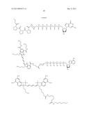 Molecular Adaptors for Dye Conjugates diagram and image