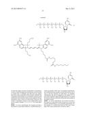 Molecular Adaptors for Dye Conjugates diagram and image