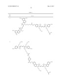 Molecular Adaptors for Dye Conjugates diagram and image