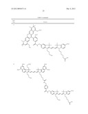 Molecular Adaptors for Dye Conjugates diagram and image