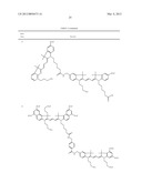 Molecular Adaptors for Dye Conjugates diagram and image