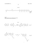 Molecular Adaptors for Dye Conjugates diagram and image