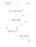 Molecular Adaptors for Dye Conjugates diagram and image