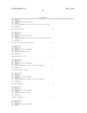 PROBE-ANTIPROBE COMPOSITIONS AND METHODS FOR DNA OR RNA DETECTION diagram and image