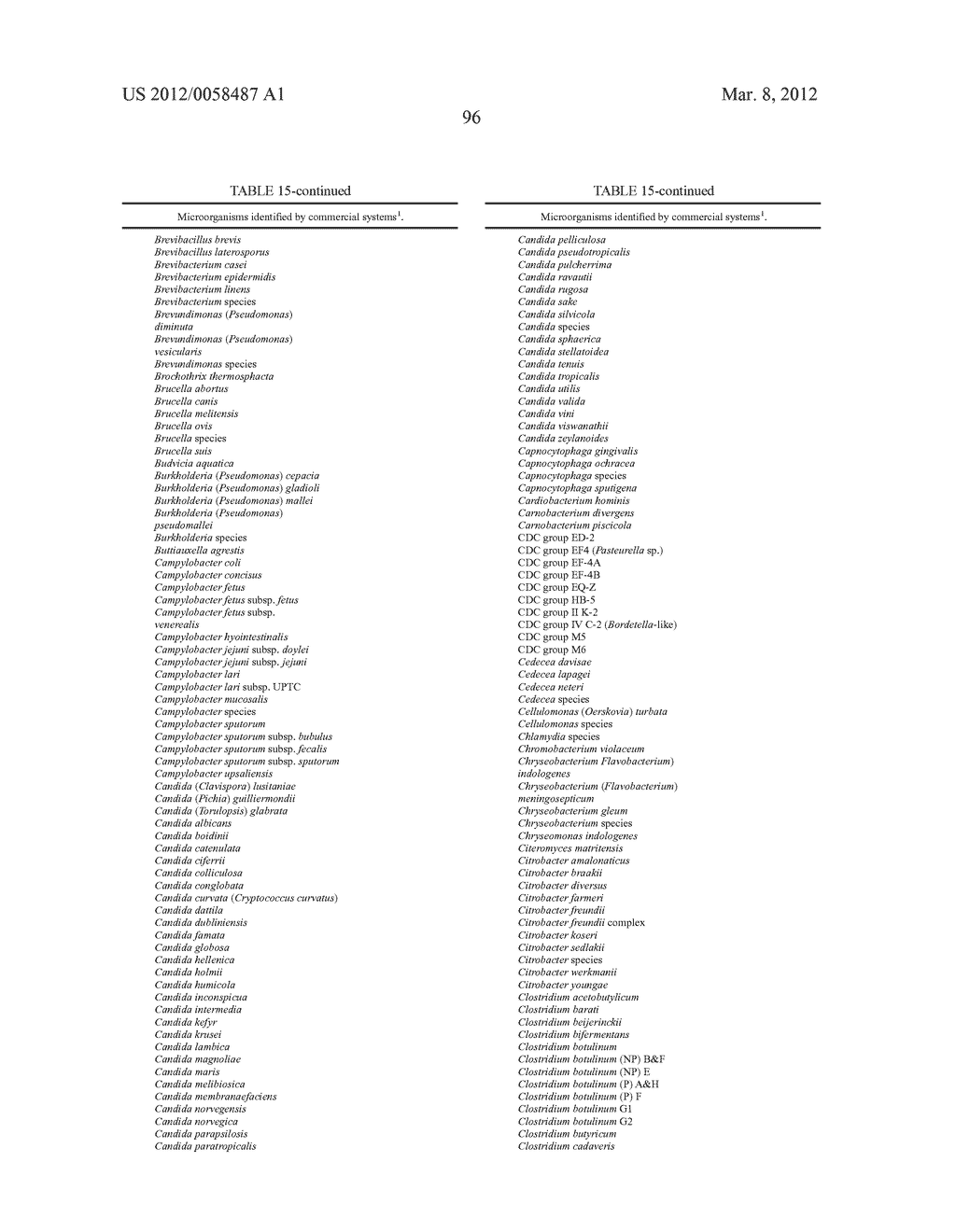 COMPOSITIONS AND METHODS FOR DETECTING KLEBSIELLA PNEUMONIAE - diagram, schematic, and image 114