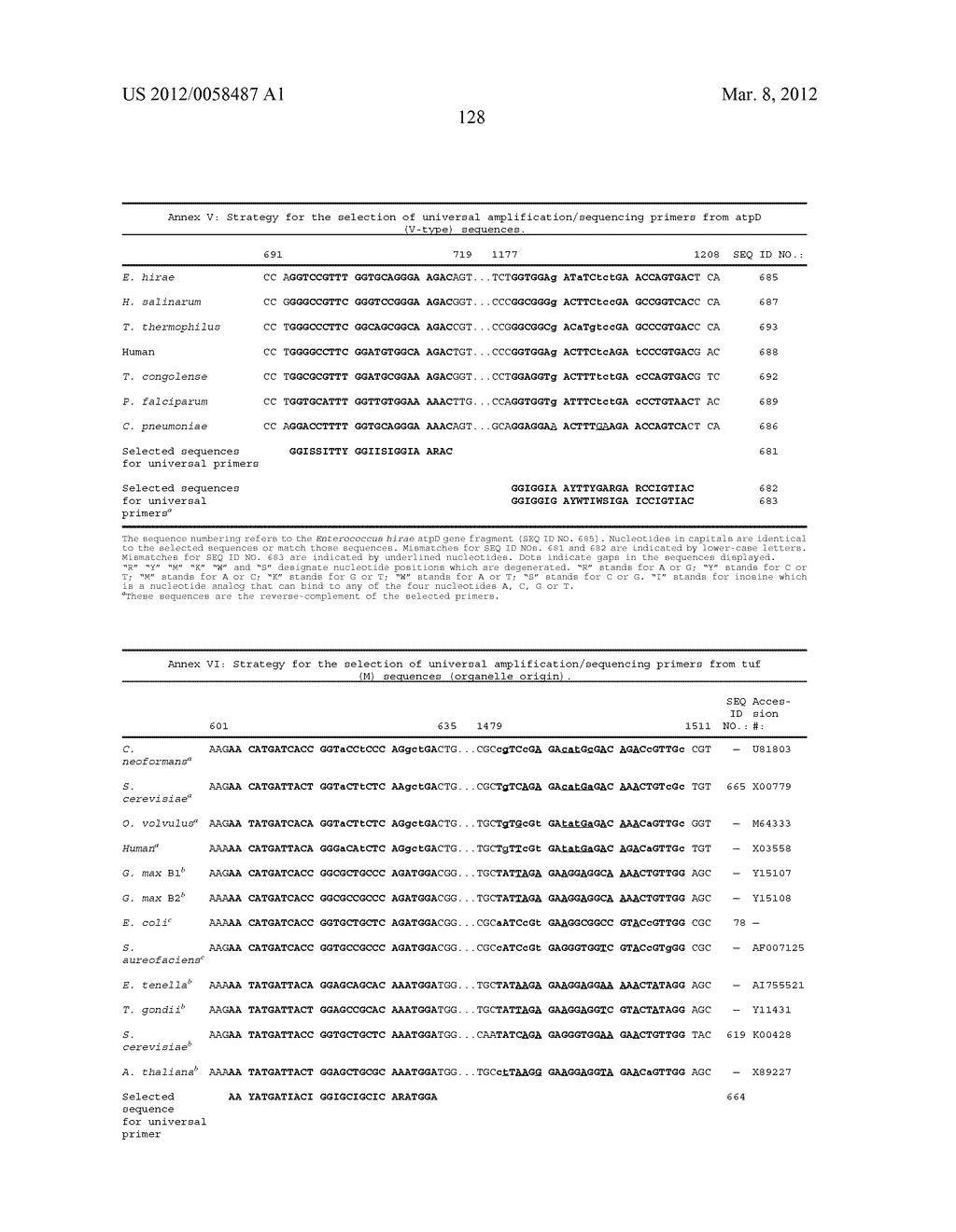 COMPOSITIONS AND METHODS FOR DETECTING KLEBSIELLA PNEUMONIAE - diagram, schematic, and image 146