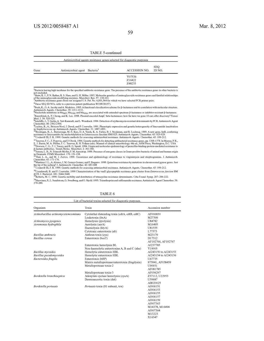 COMPOSITIONS AND METHODS FOR DETECTING KLEBSIELLA PNEUMONIAE - diagram, schematic, and image 77