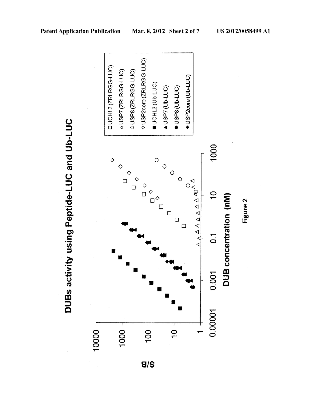 Bioluminescent Detection of Protease Activity - diagram, schematic, and image 03