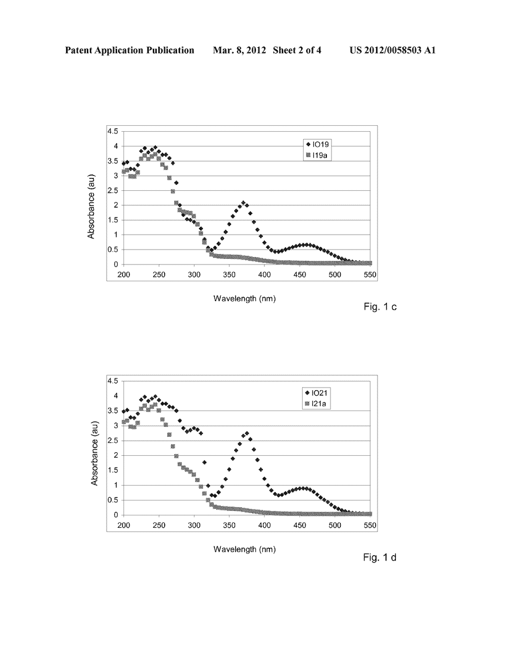 Novel Indicator Platform - diagram, schematic, and image 03