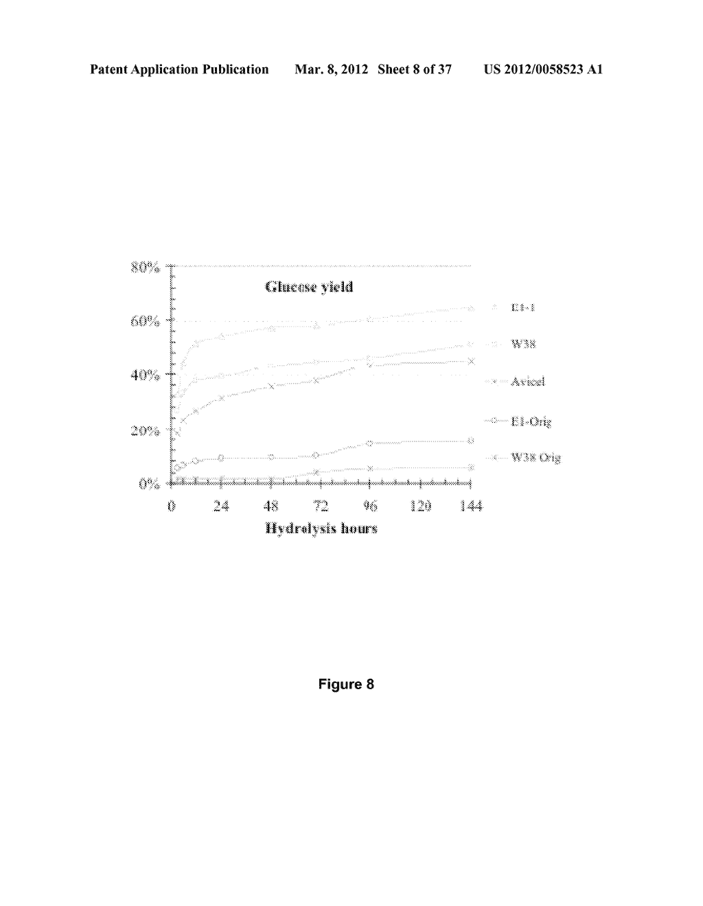 TEMPERING OF CELLULOSIC BIOMASS - diagram, schematic, and image 09