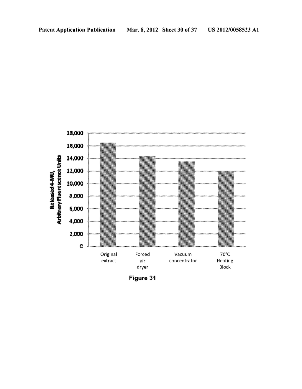 TEMPERING OF CELLULOSIC BIOMASS - diagram, schematic, and image 31