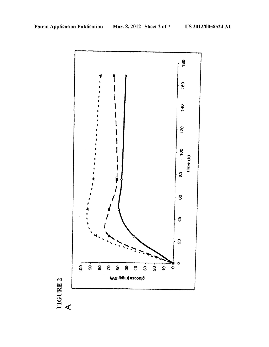 METHODS FOR INCREASING THE YIELD OF FERMENTABLE SUGARS FROM PLANT STOVER - diagram, schematic, and image 03