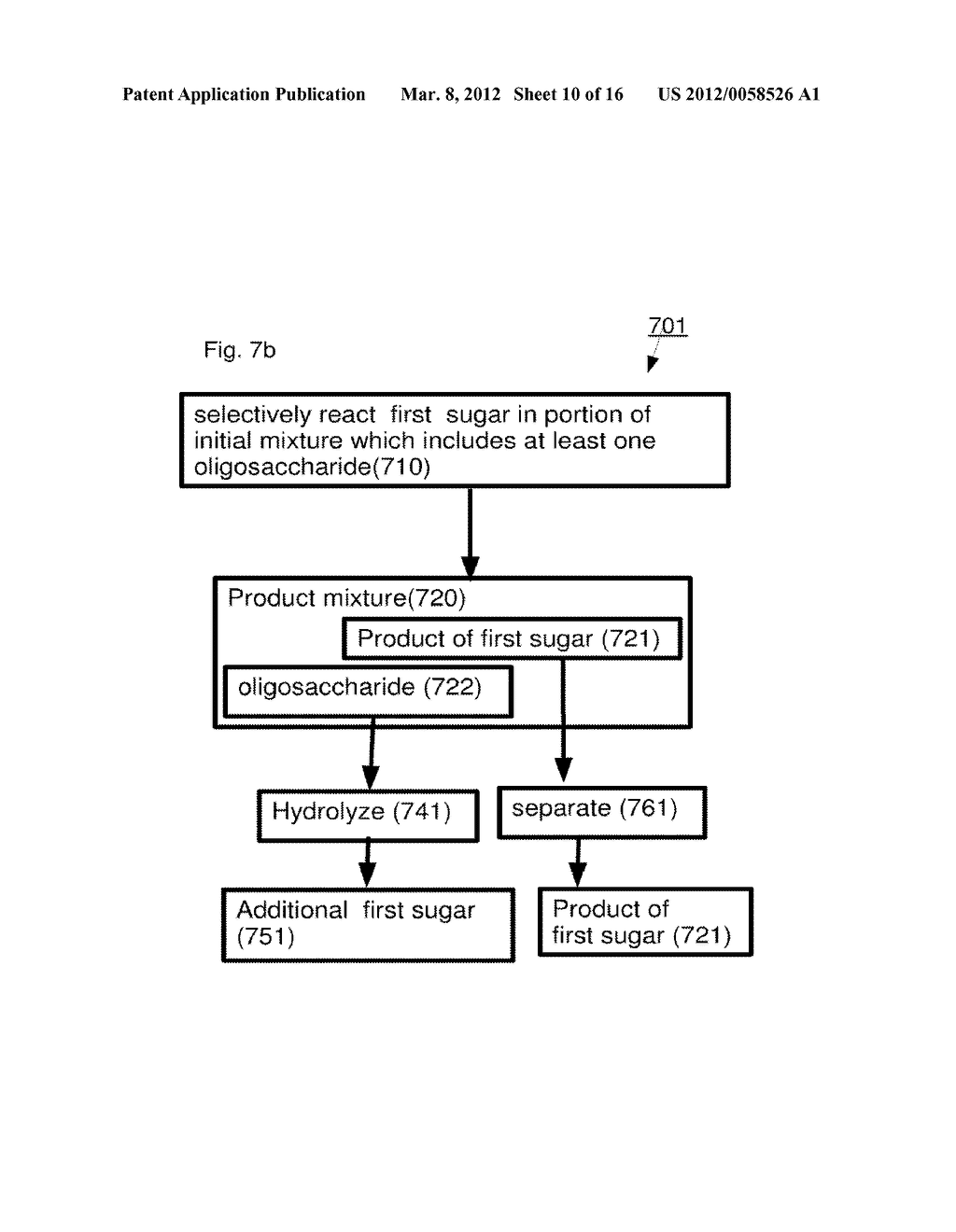 Methods and Systems for Processing Sugar Mixtures and Resultant     Compositions - diagram, schematic, and image 11