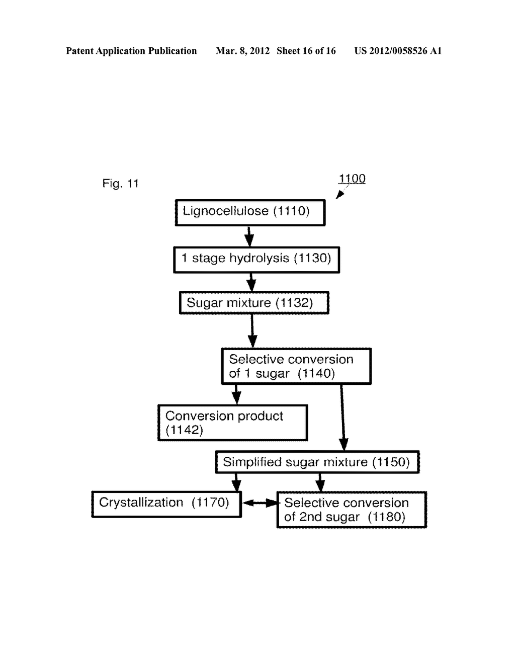 Methods and Systems for Processing Sugar Mixtures and Resultant     Compositions - diagram, schematic, and image 17