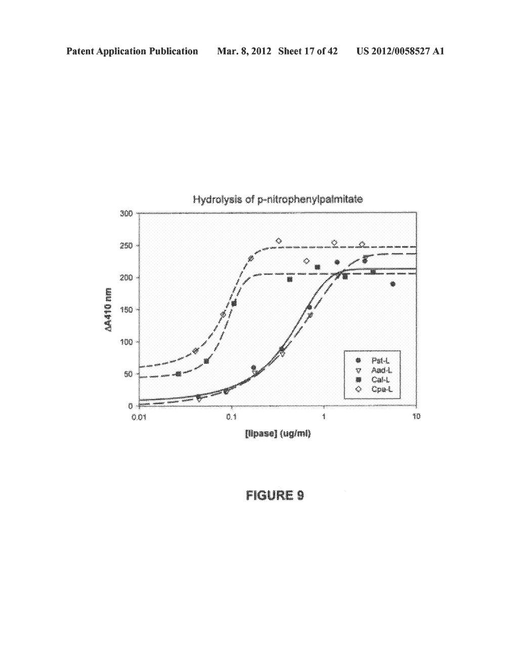 CAL A-RELATED ACYLTRANSFERASES AND METHODS OF USE, THEREOF - diagram, schematic, and image 18