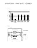 TECHNOLOGY AND METHOD TO STUDY MICROBIAL GROWTH AND ADHESION TO     HOST-RELATED SURFACES AND THE HOST-MICROBIOTA INTERACTIONS diagram and image