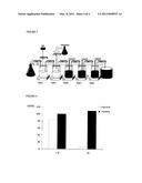 TECHNOLOGY AND METHOD TO STUDY MICROBIAL GROWTH AND ADHESION TO     HOST-RELATED SURFACES AND THE HOST-MICROBIOTA INTERACTIONS diagram and image